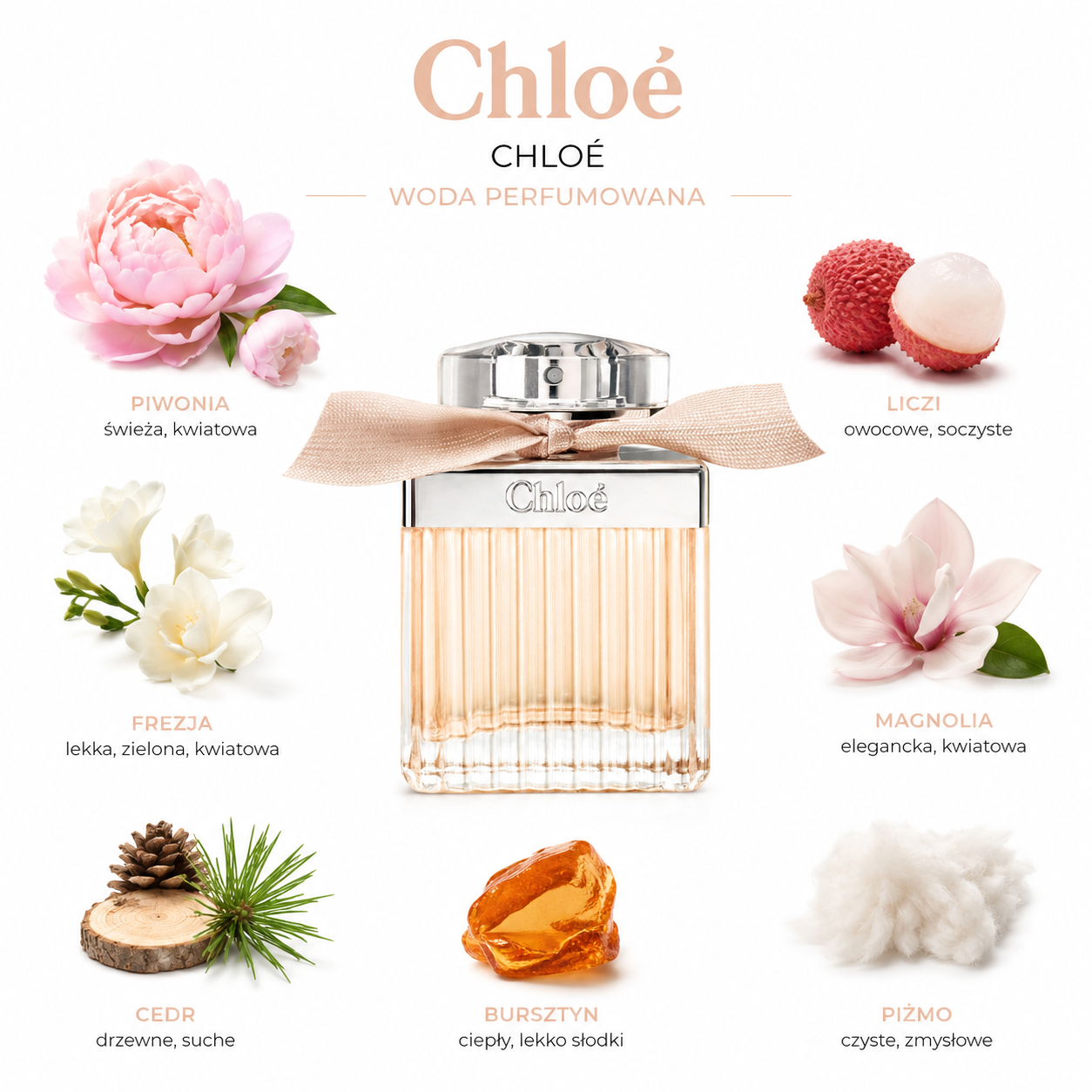 Chloé Chloé woda perfumowana - próbka perfum